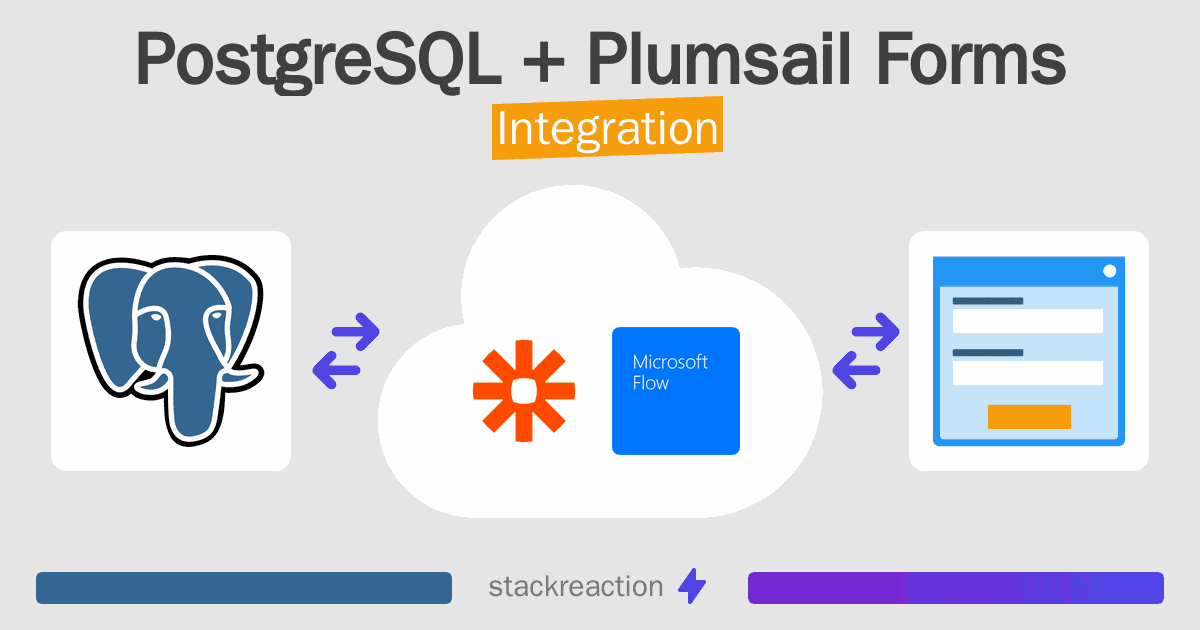 PostgreSQL and Plumsail Forms Integration