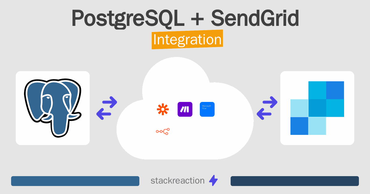 PostgreSQL and SendGrid Integration