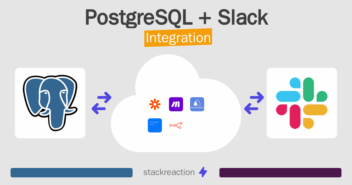 PostgreSQL and Slack Integration