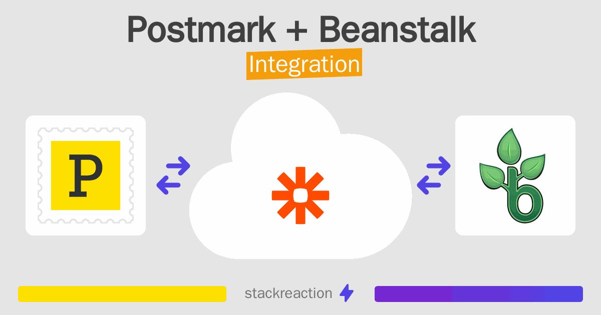 Postmark and Beanstalk Integration