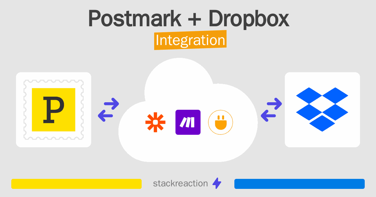 Postmark and Dropbox Integration