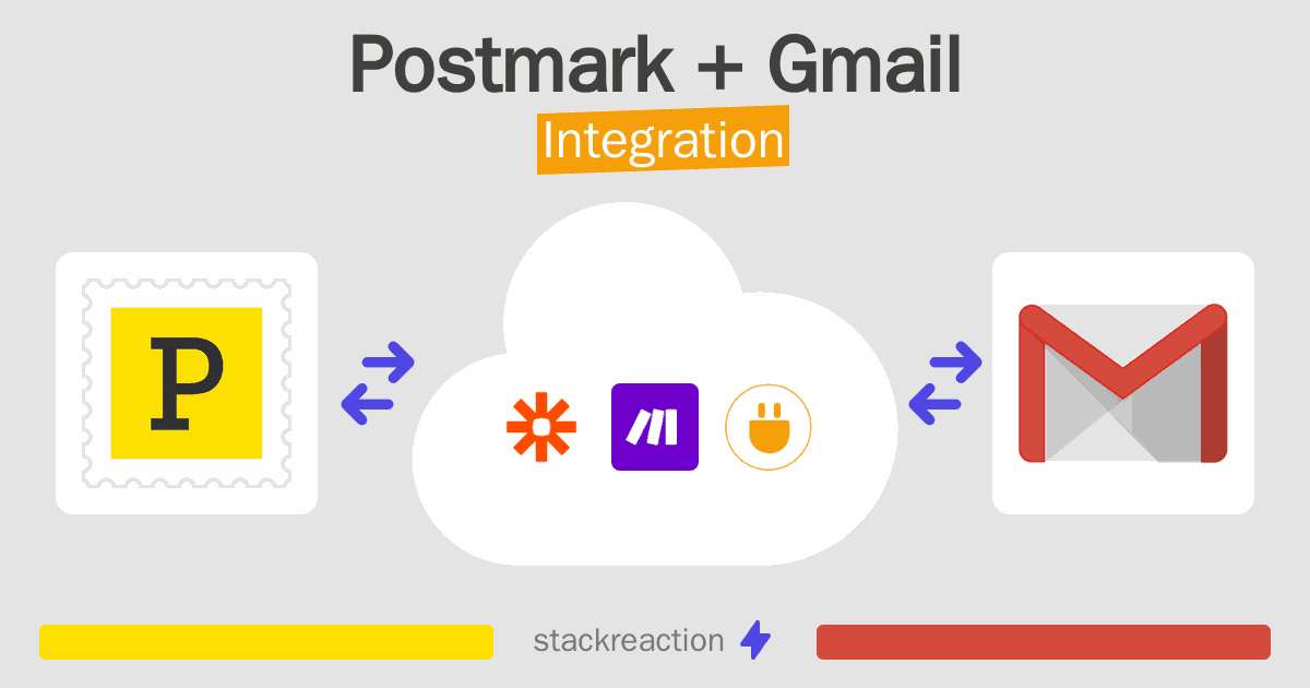 Postmark and Gmail Integration