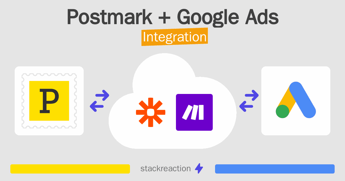 Postmark and Google Ads Integration