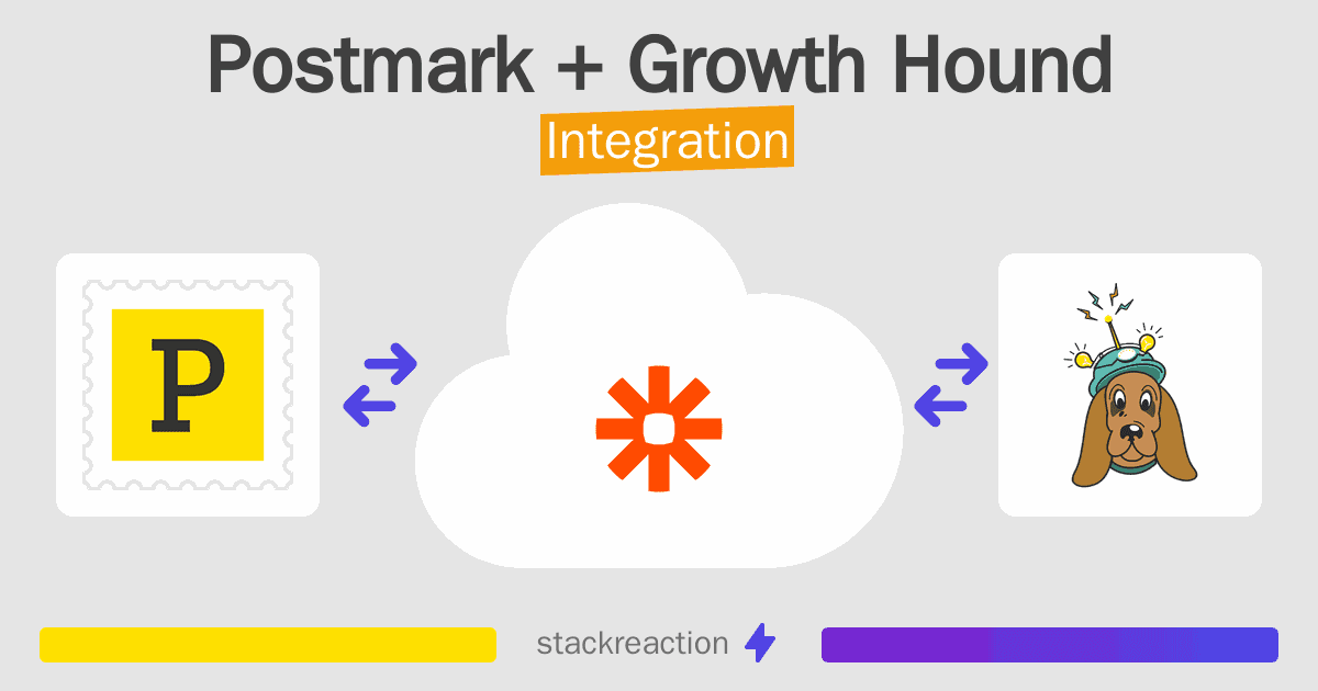Postmark and Growth Hound Integration