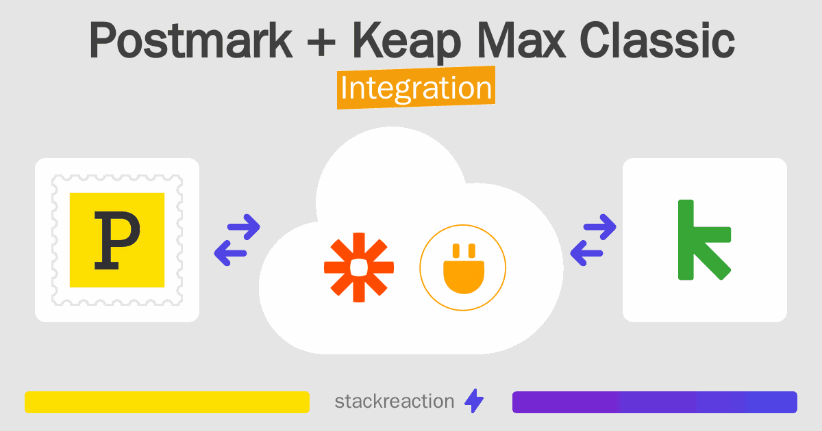 Postmark and Keap Max Classic Integration