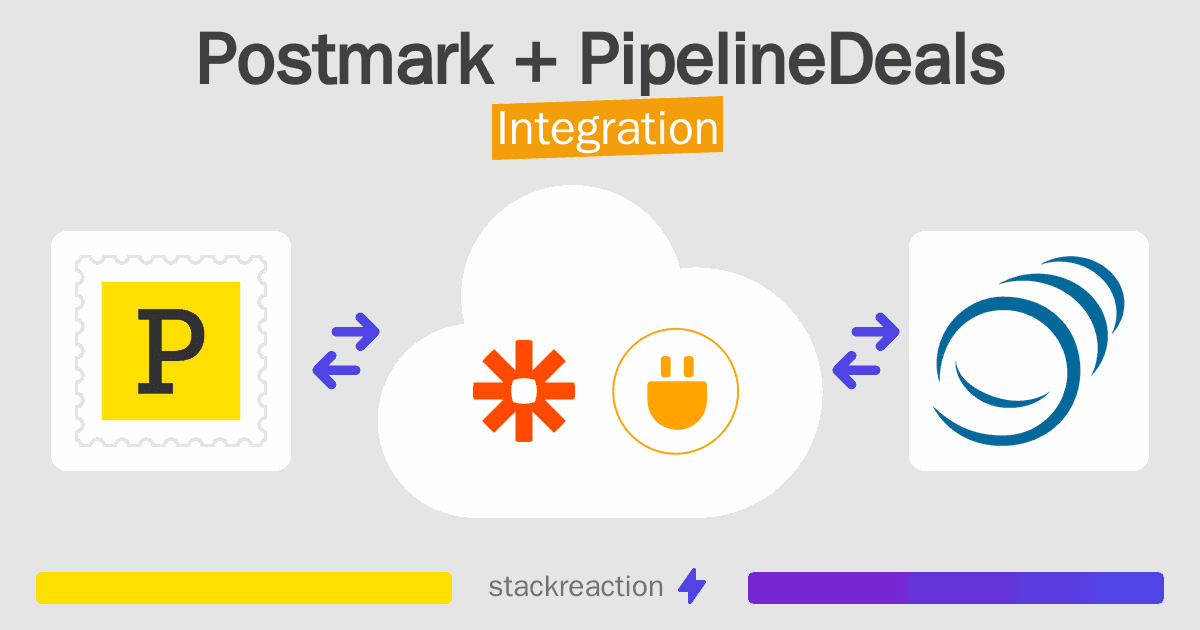 Postmark and PipelineDeals Integration
