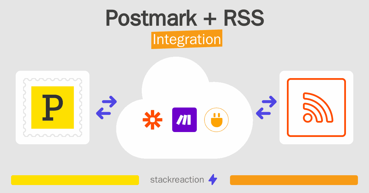 Postmark and RSS Integration