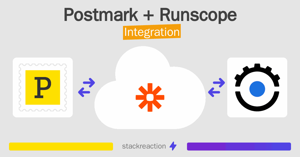 Postmark and Runscope Integration