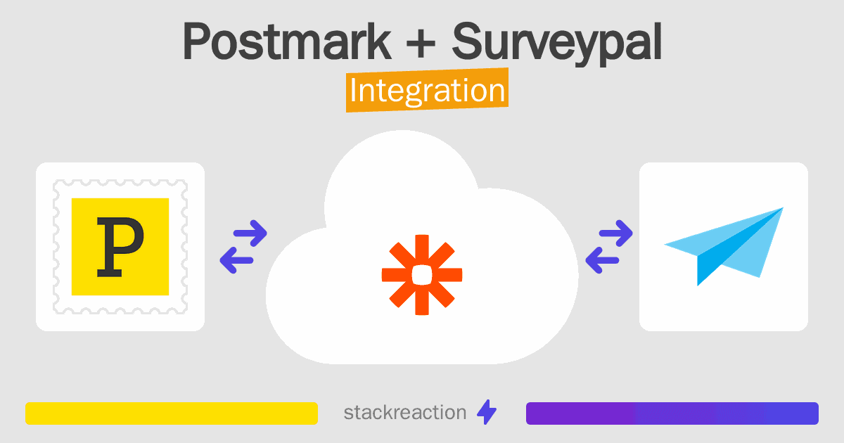 Postmark and Surveypal Integration