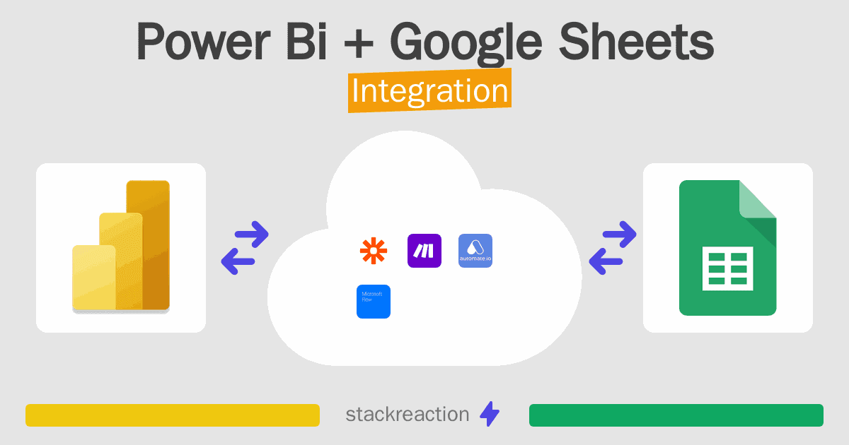 Power Bi and Google Sheets Integration