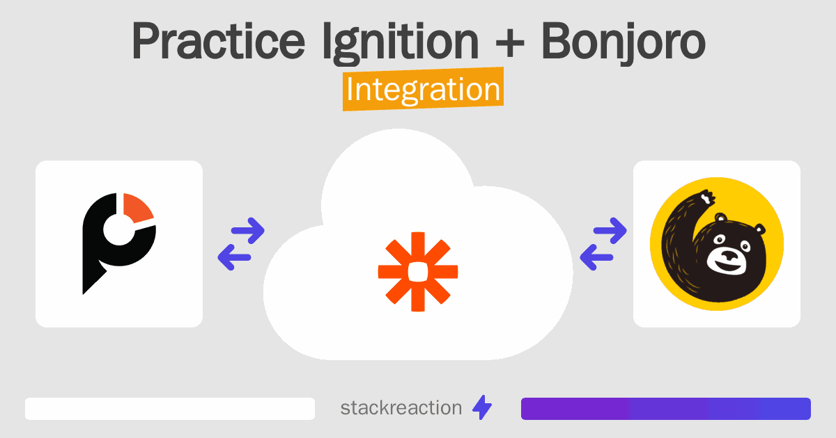 Practice Ignition and Bonjoro Integration