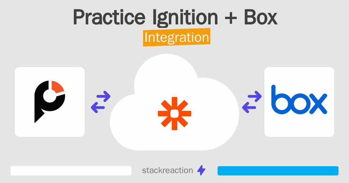 Practice Ignition and Box Integration