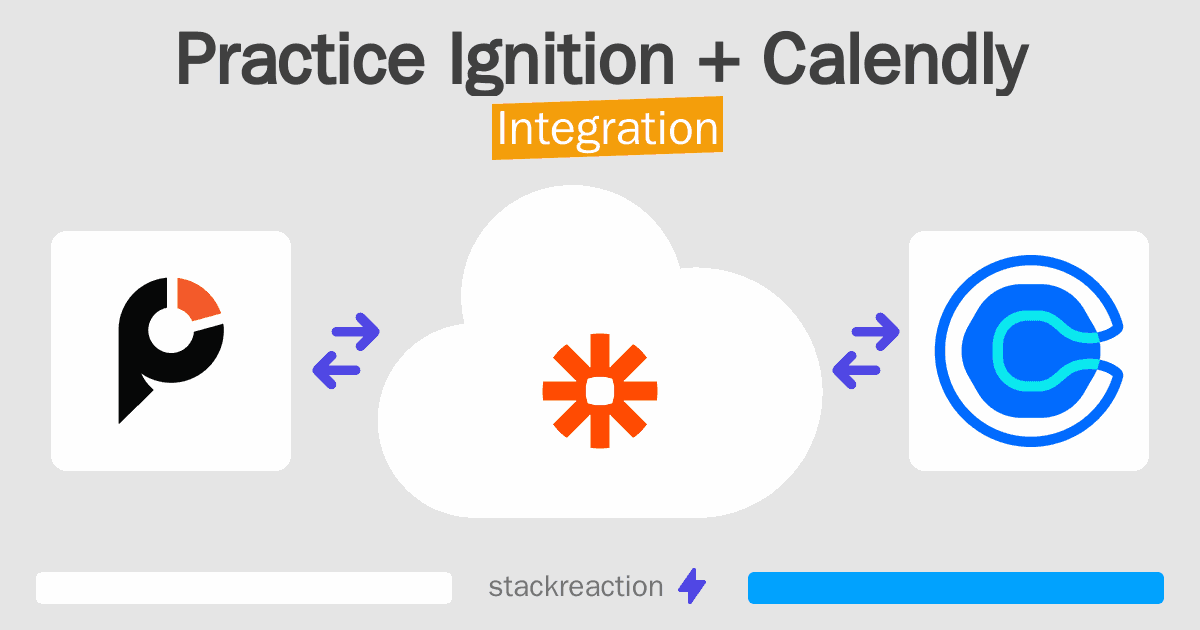 Practice Ignition and Calendly Integration