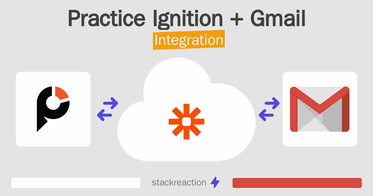 Practice Ignition and Gmail Integration