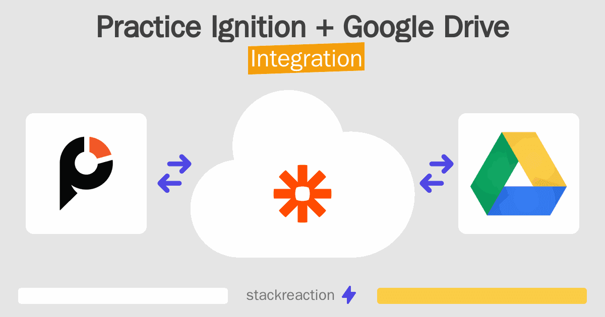 Practice Ignition and Google Drive Integration