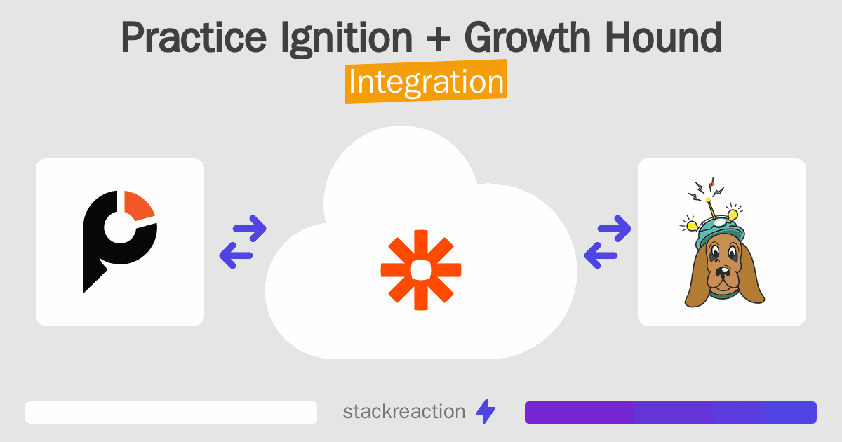 Practice Ignition and Growth Hound Integration