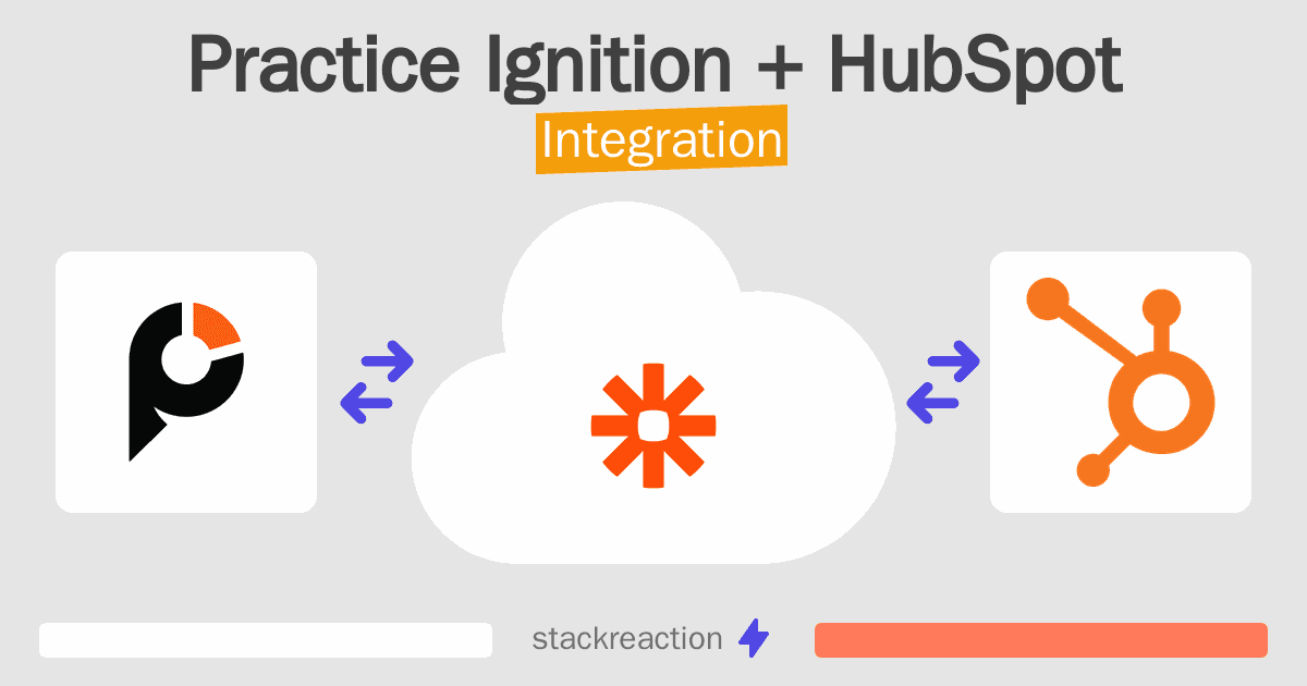 Practice Ignition and HubSpot Integration