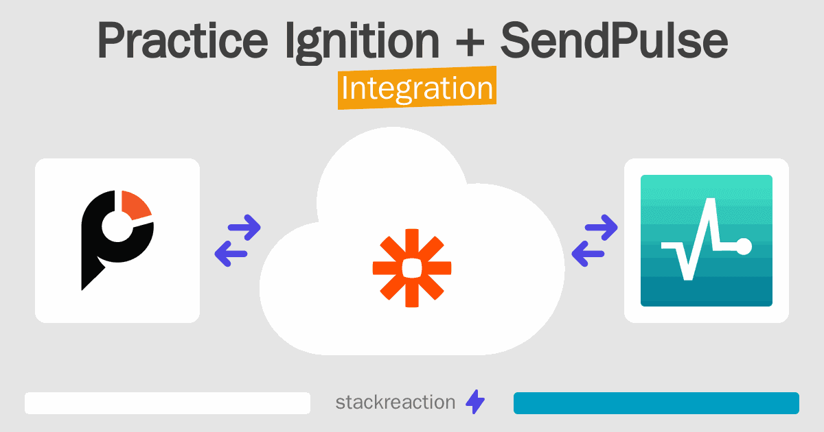 Practice Ignition and SendPulse Integration