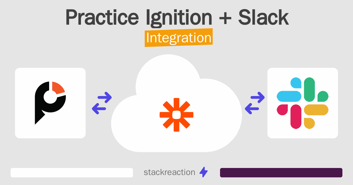 Practice Ignition and Slack Integration
