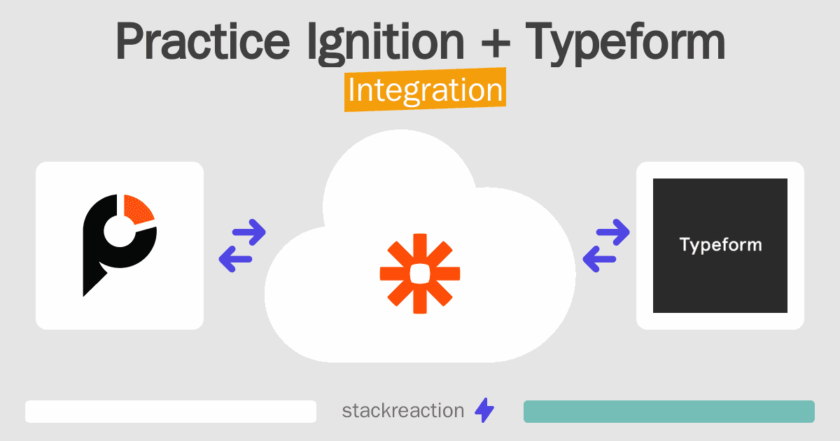 Practice Ignition and Typeform Integration