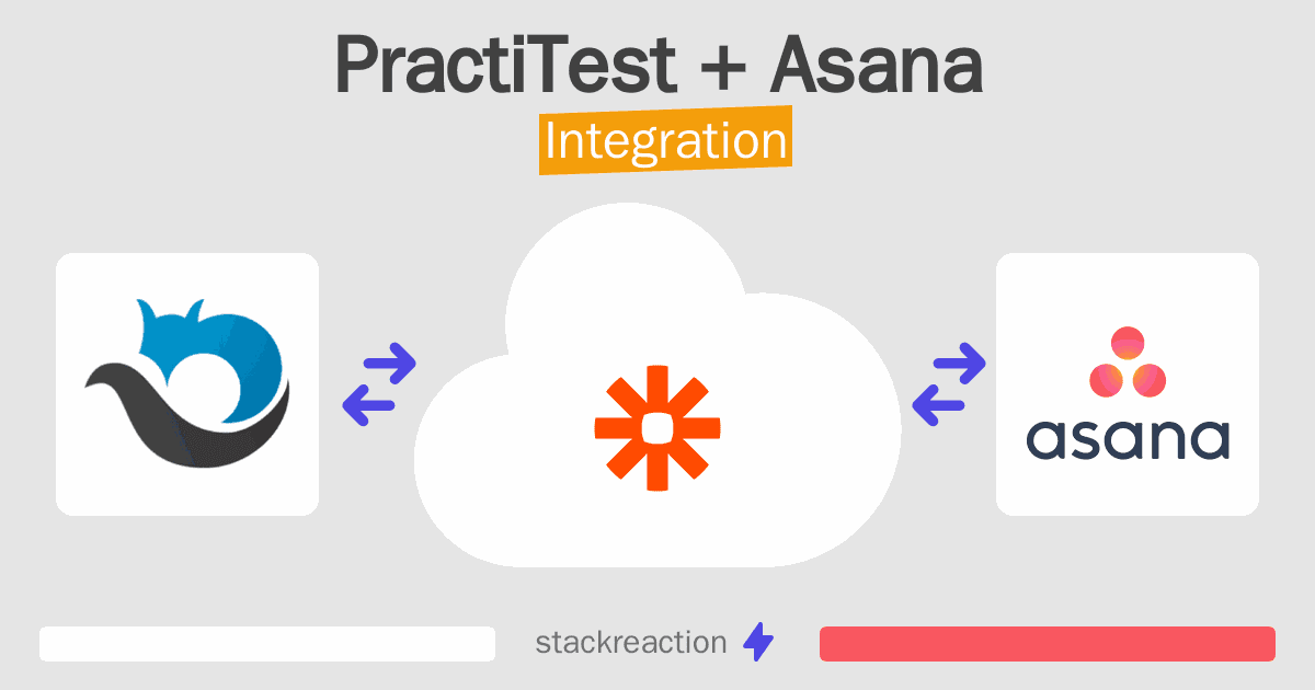 PractiTest and Asana Integration