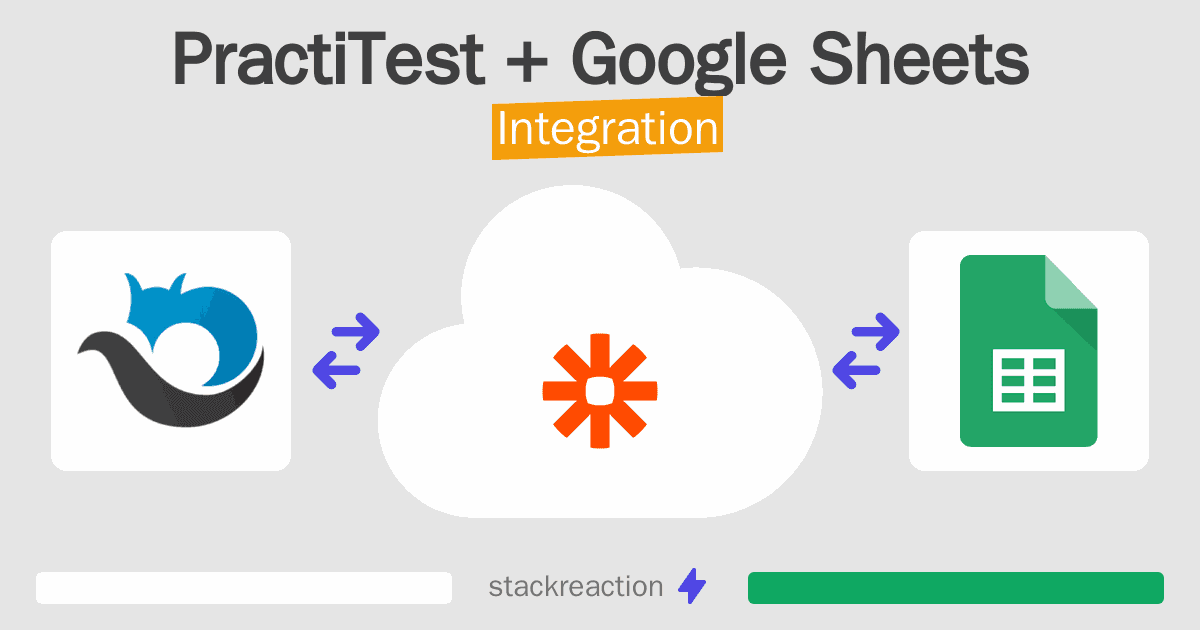PractiTest and Google Sheets Integration