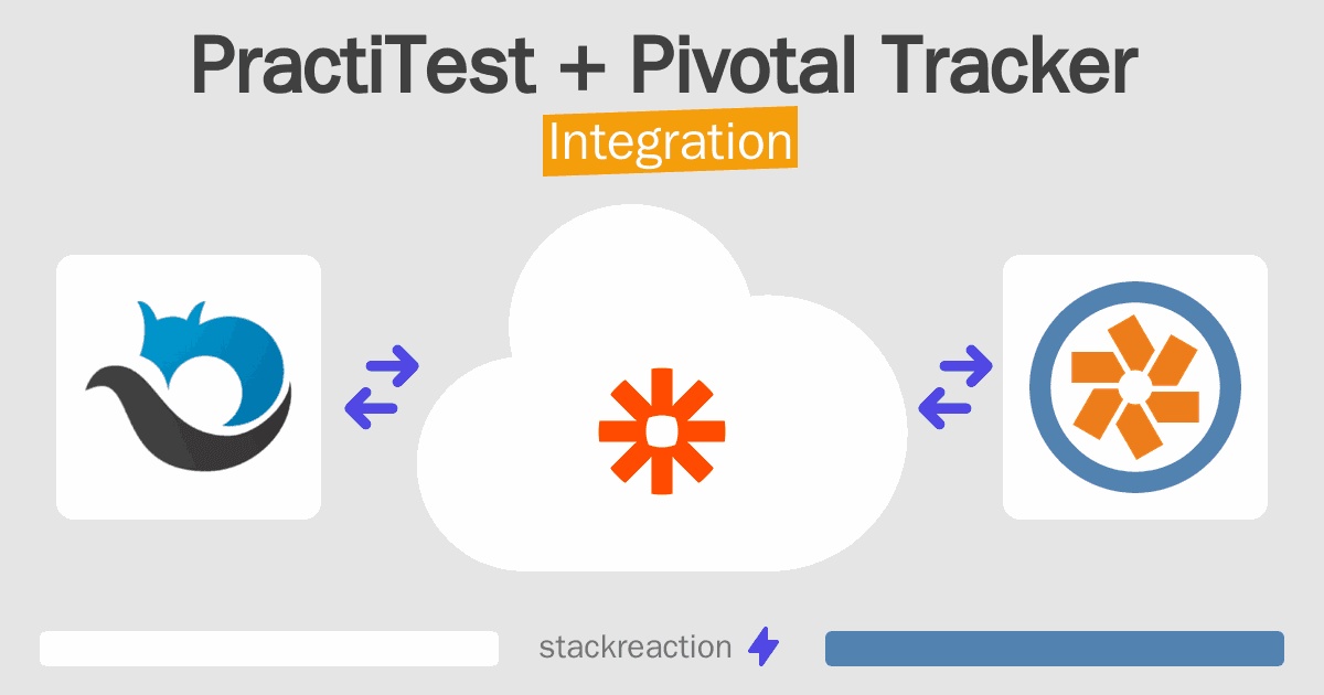 PractiTest and Pivotal Tracker Integration