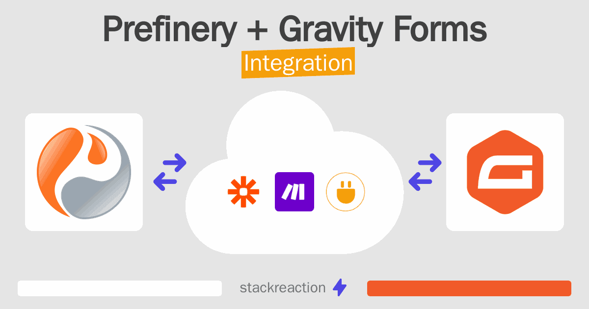 Prefinery and Gravity Forms Integration