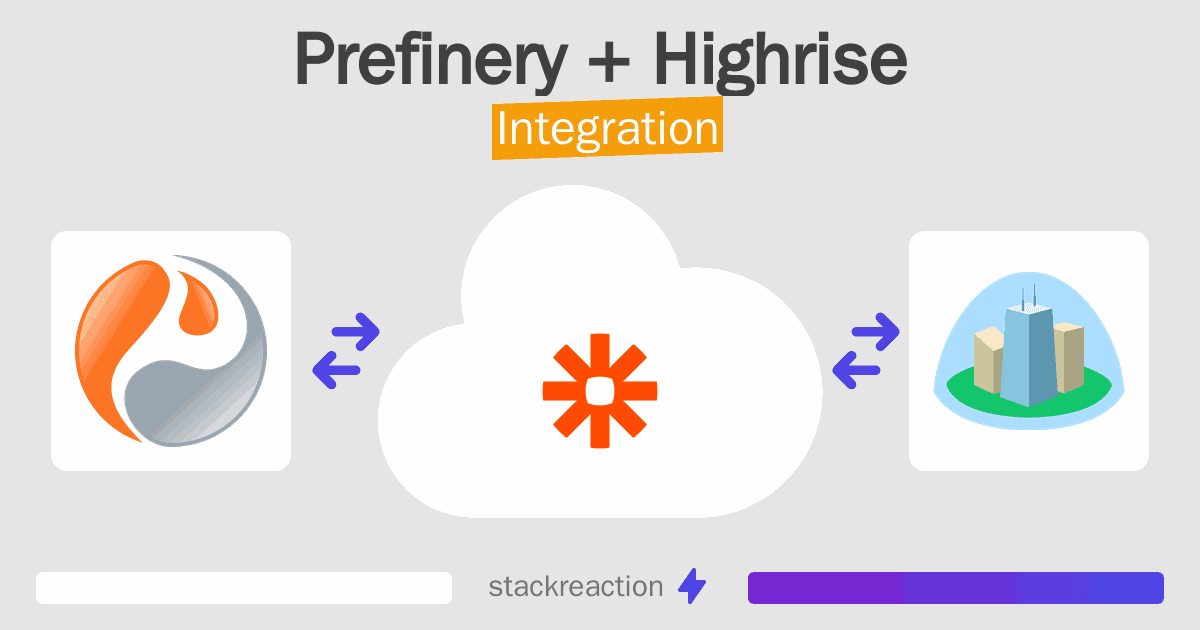 Prefinery and Highrise Integration