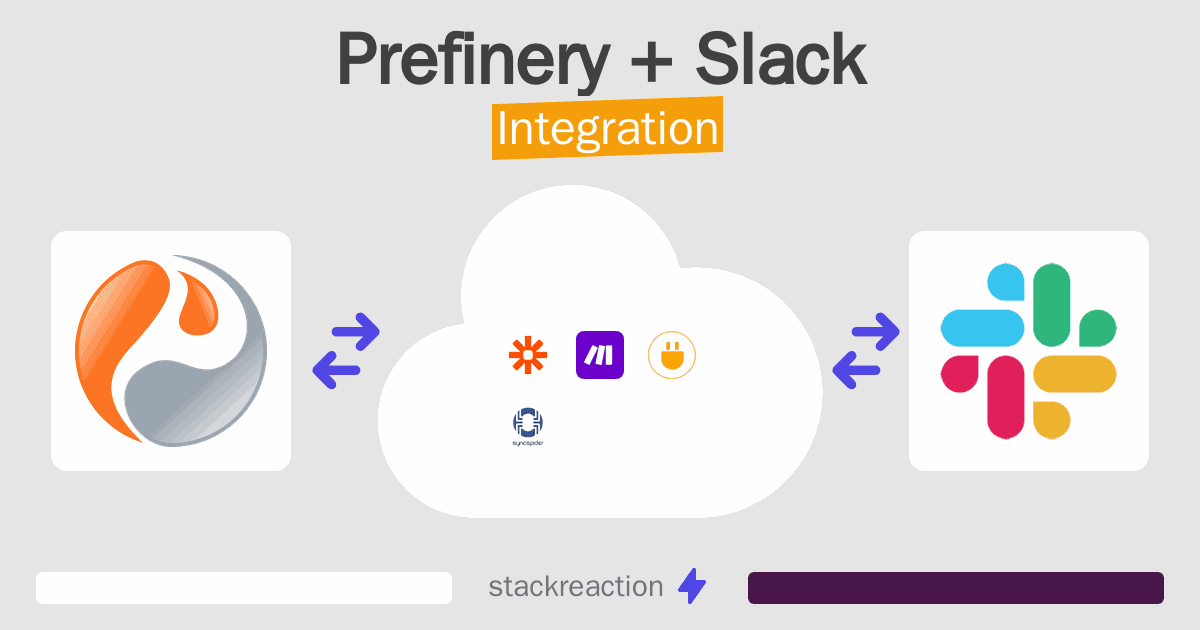 Prefinery and Slack Integration