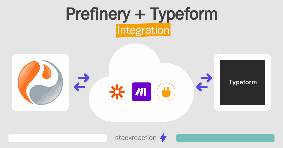 Prefinery and Typeform Integration