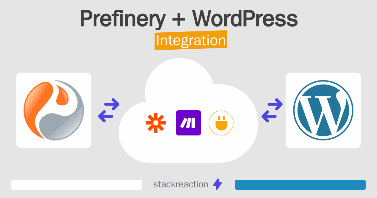 Prefinery and WordPress Integration