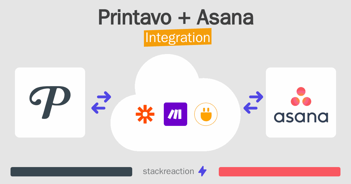Printavo and Asana Integration
