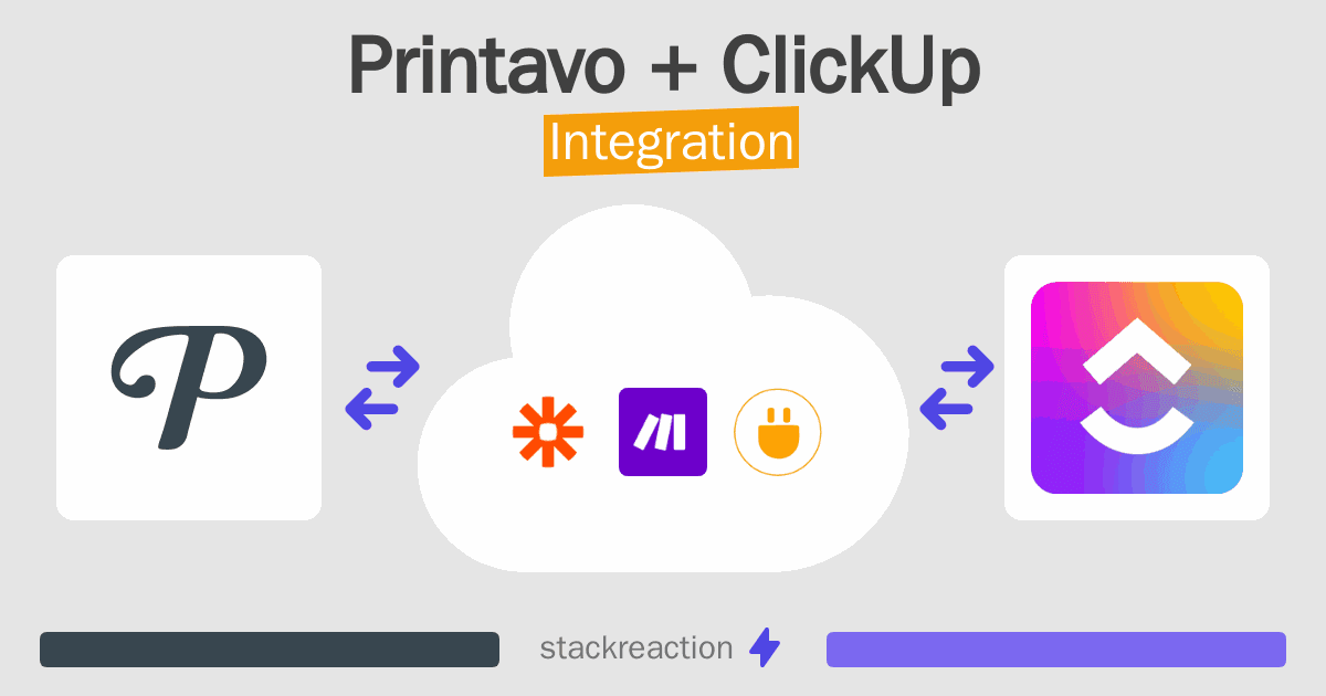Printavo and ClickUp Integration