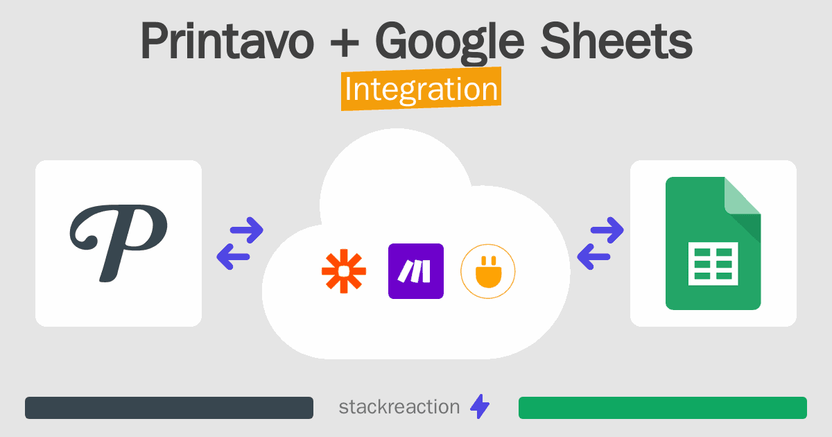 Printavo and Google Sheets Integration