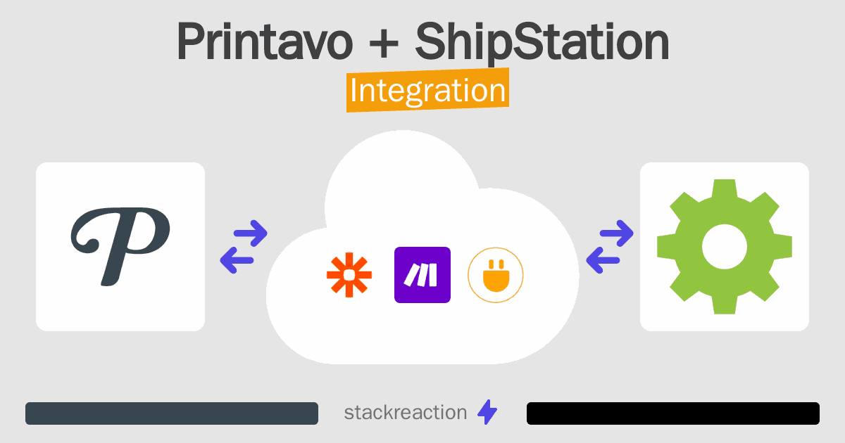 Printavo and ShipStation Integration