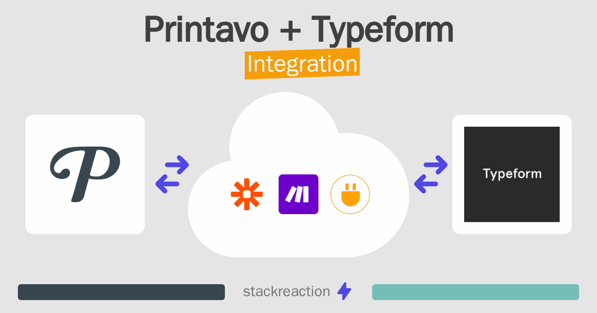 Printavo and Typeform Integration