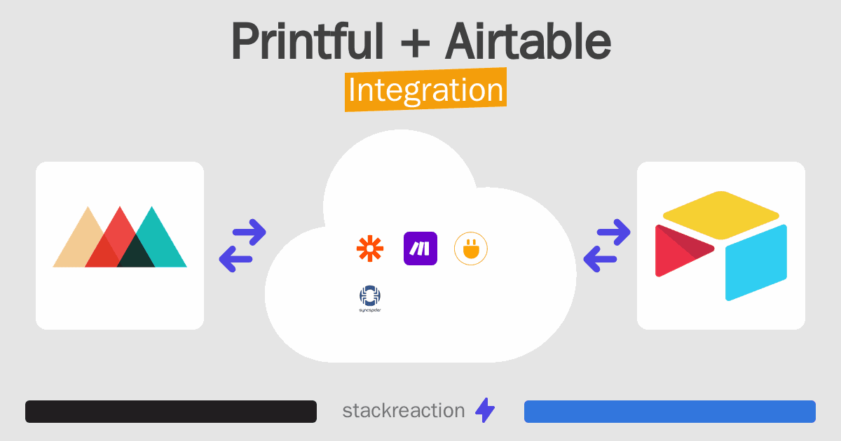 Printful and Airtable Integration
