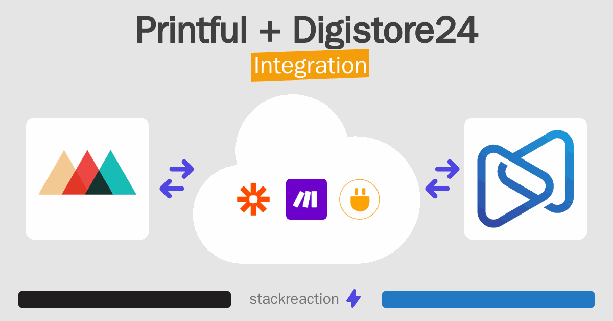 Printful and Digistore24 Integration