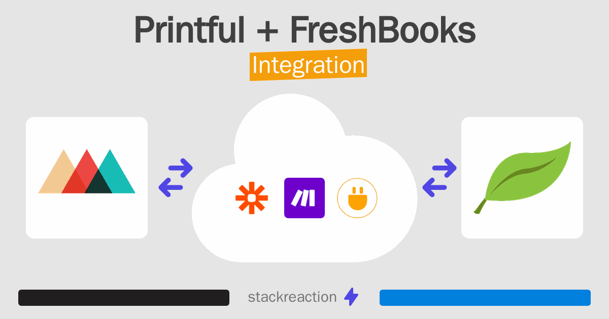 Printful and FreshBooks Integration