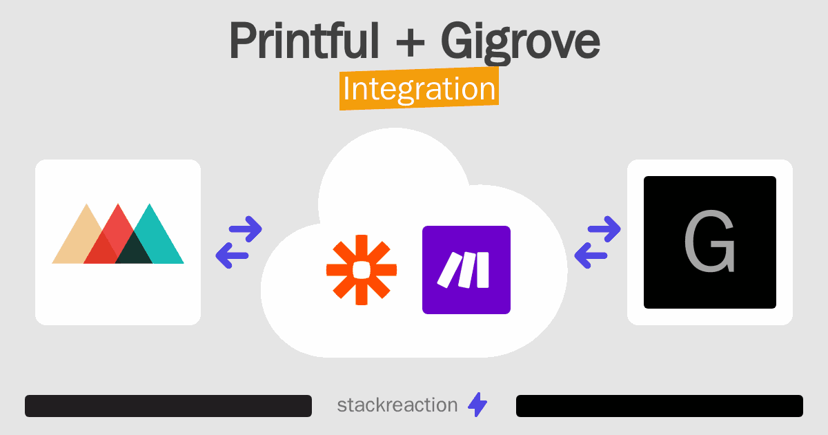 Printful and Gigrove Integration