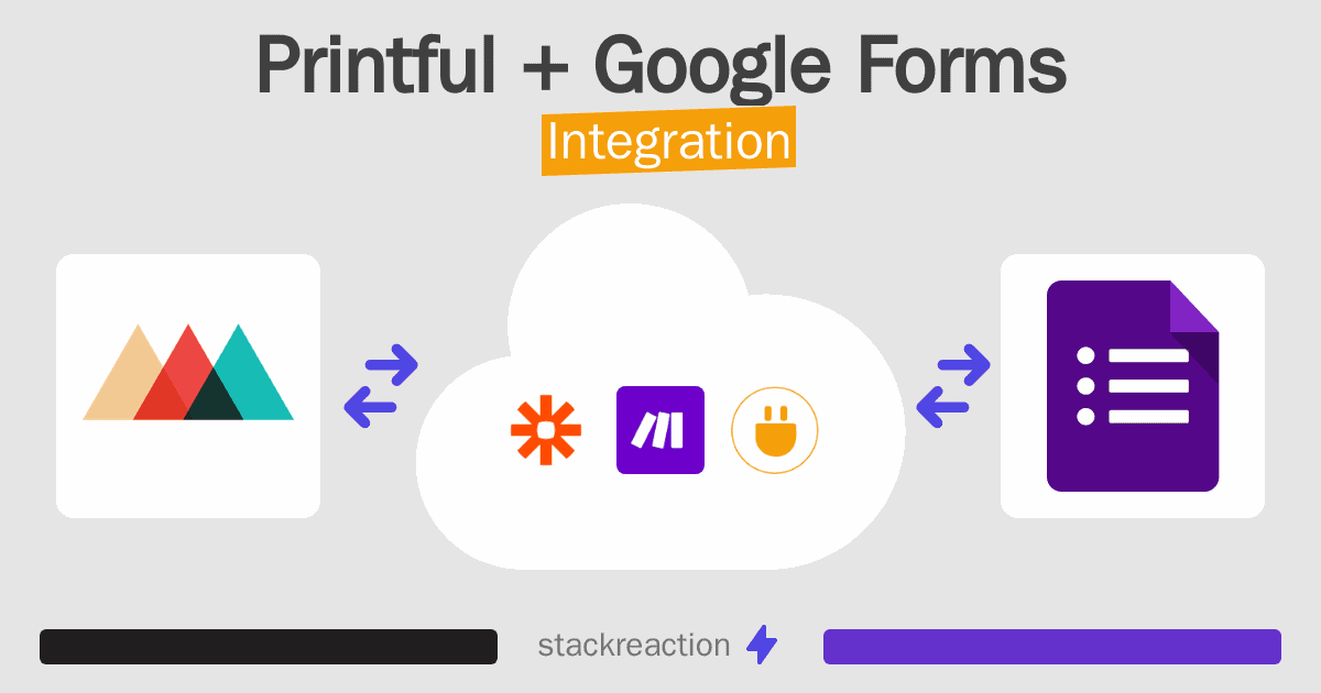 Printful and Google Forms Integration