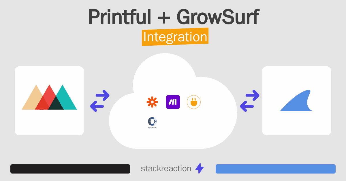 Printful and GrowSurf Integration