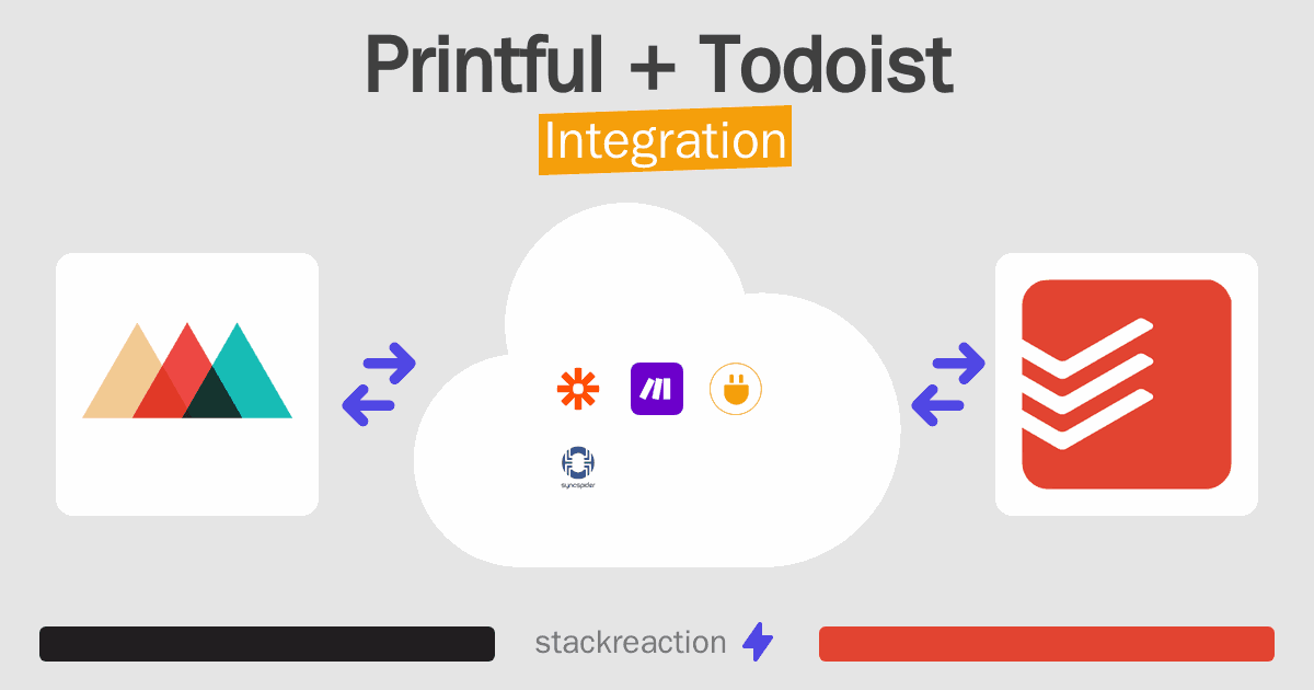 Printful and Todoist Integration