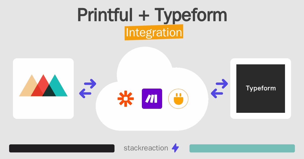 Printful and Typeform Integration