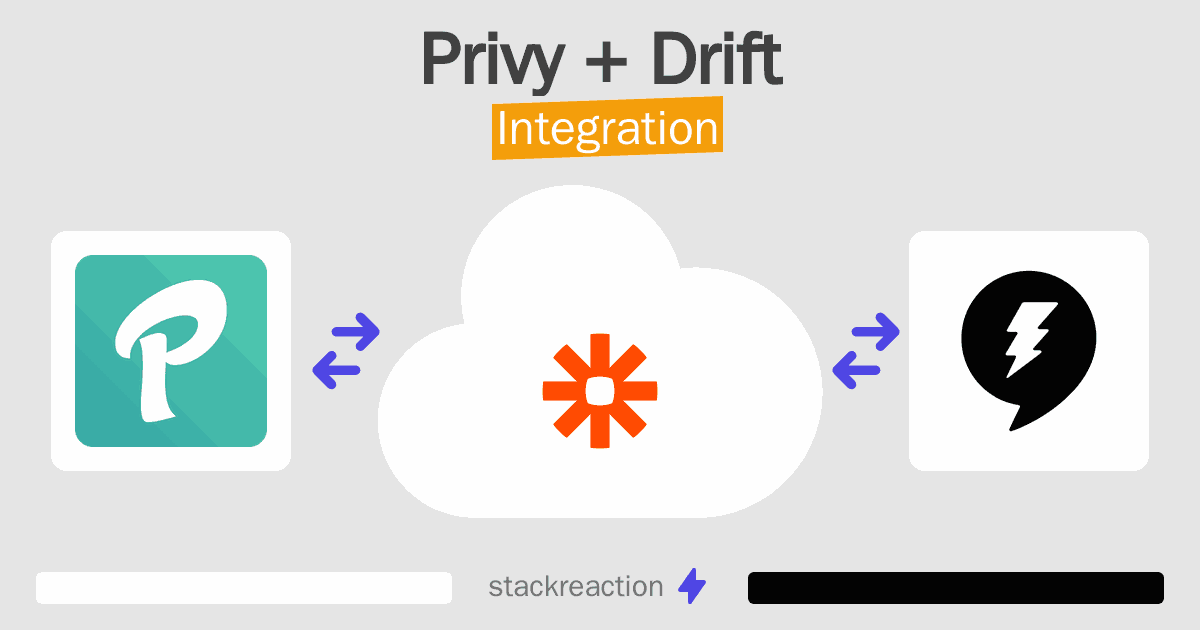 Privy and Drift Integration