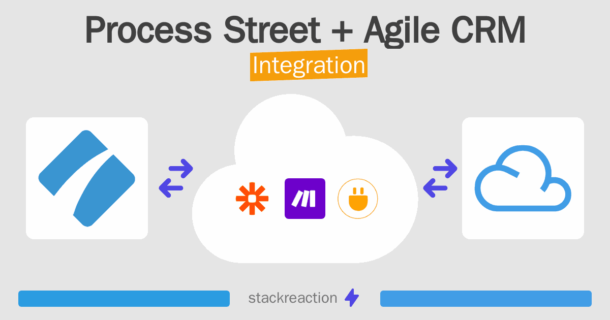Process Street and Agile CRM Integration