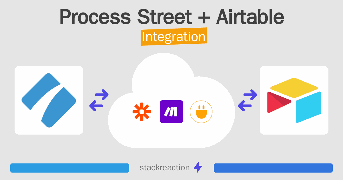 Process Street and Airtable Integration