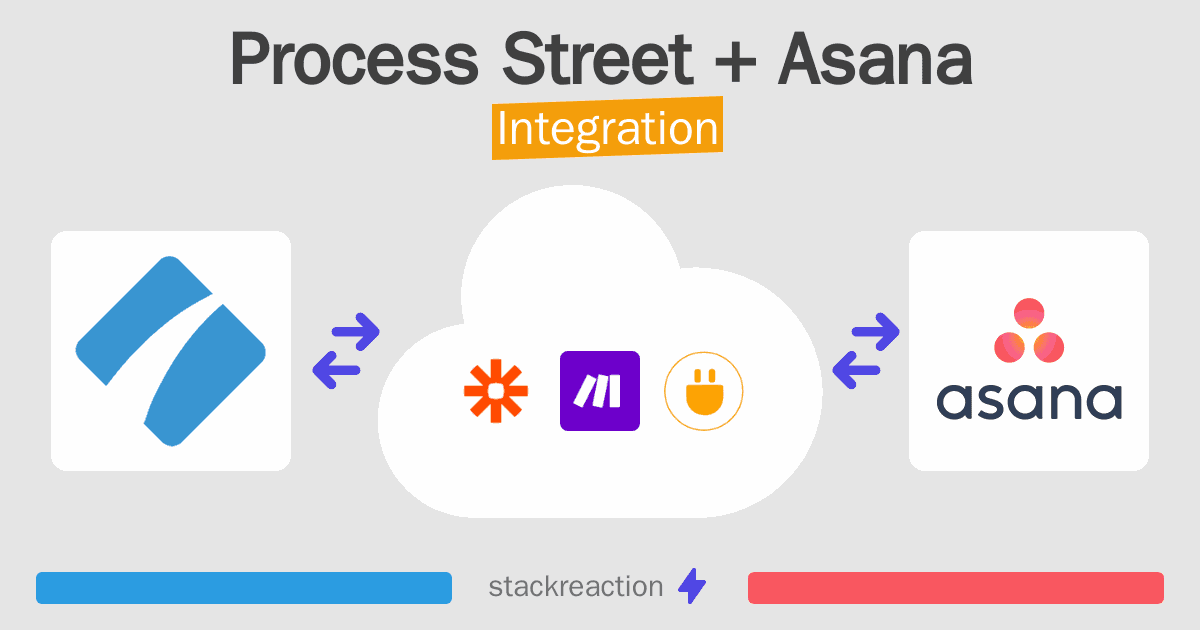 Process Street and Asana Integration