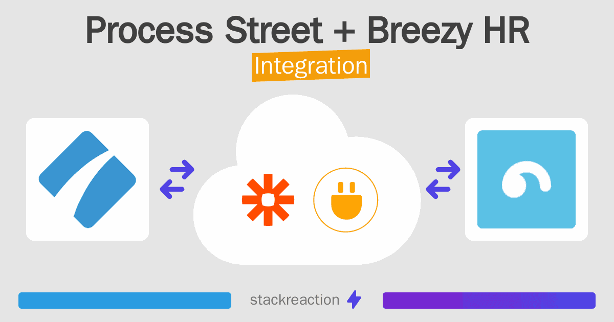 Process Street and Breezy HR Integration